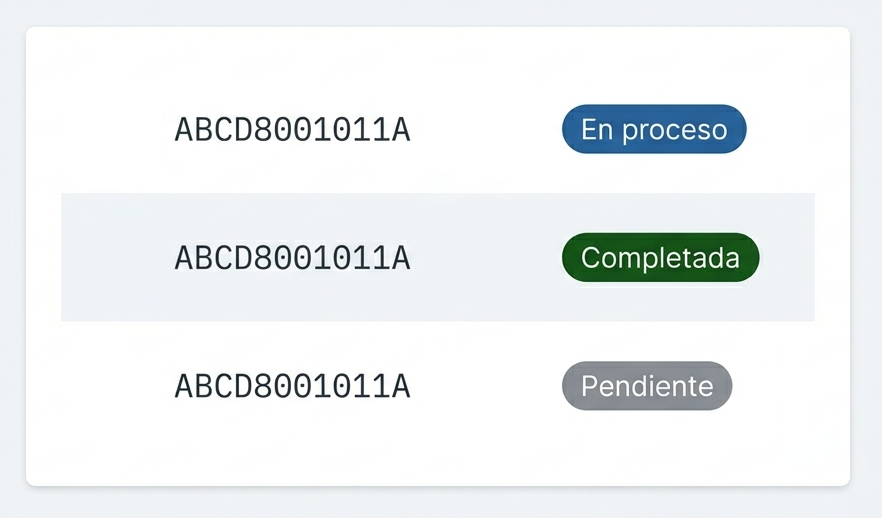 Panel de monitoreo de descargas masivas